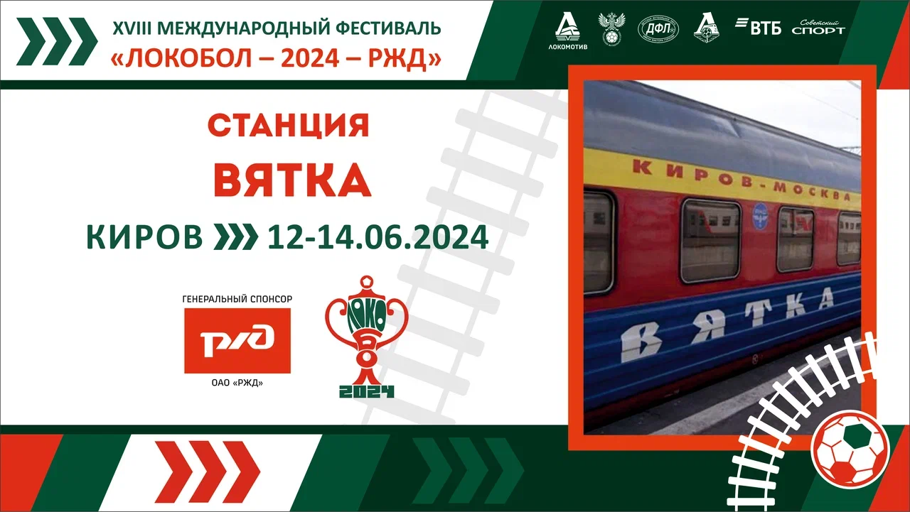 «ЛОКОБОЛ – 2024 – РЖД»: Станция «Вятка»